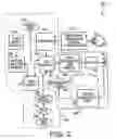 Fig. 03 - Automatic lens design and manufacturing system