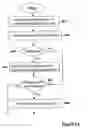 Fig. 06 - Automatic lens design and manufacturing system