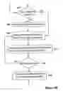 Fig. 07 - Automatic lens design and manufacturing system