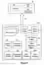 Fig. 09 - Automatic lens design and manufacturing system