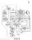 Fig. 03 - Automatic lens design and manufacturing system