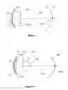 Fig. 04 - Automatic lens design and manufacturing system