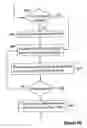 Fig. 07 - Automatic lens design and manufacturing system