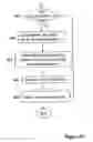 Fig. 08 - Automatic lens design and manufacturing system