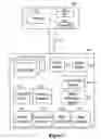 Fig. 09 - Automatic lens design and manufacturing system