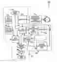 Fig. 01 - Automatic lens design and manufacturing system