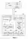 Fig. 09 - Automatic lens design and manufacturing system