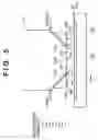 Fig. 06 - Exposure apparatus and device manufacturing method