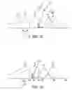 Fig. 05 - Apparatus and method for chemical imaging of a biological sample