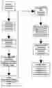 Fig. 01 - Machine vision vehicle wheel alignment image processing methods