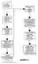 Fig. 09 - Machine vision vehicle wheel alignment image processing methods
