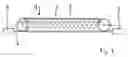 Fig. 02 - Method and device for checking the integrity of a glass protecting tube for the spiral-wound filament of an infrared radiator heat source