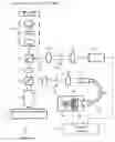 Fig. 01 - Overlay measurement apparatus