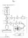 Fig. 02 - Overlay measurement apparatus