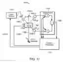 Fig. 30 - Reconfigurable polarization independent interferometers and methods of stabilization