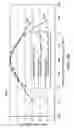 Fig. 33 - Reconfigurable polarization independent interferometers and methods of stabilization