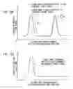 Fig. 16 - Three-dimensional position measurement method and apparatus used for three-dimensional position measurement