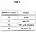 Fig. 03 - Image processing system, a method thereof, and a recording medium thereof