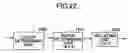 Fig. 22 - Image processing system, a method thereof, and a recording medium thereof