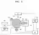 Fig. 04 - Image forming device