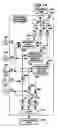 Fig. 08 - Method and apparatus for lossless and minimal-loss color conversion