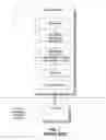 Fig. 02 - Method and apparatus for improving the performance of a host-based color printing system