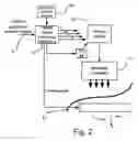 Fig. 03 - Method and system for inter-channel clock frequency selection with periodic halftoning