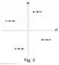 Fig. 04 - Method and system for inter-channel clock frequency selection with periodic halftoning