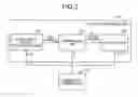 Fig. 03 - Method and apparatus for detecting image area, and computer product