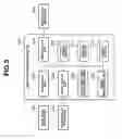 Fig. 04 - Color gamut modification and color mapping method and apparatus