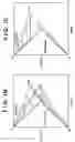 Fig. 03 - Image processing apparatus and image processing method