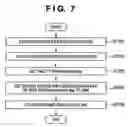 Fig. 09 - Image processing apparatus and image processing method