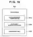 Fig. 12 - Image processing apparatus and image processing method