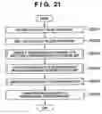 Fig. 23 - Image processing apparatus and image processing method
