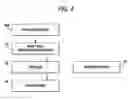 Fig. 04 - Print system