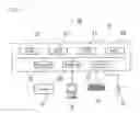 Fig. 02 - Interface and print control apparatus