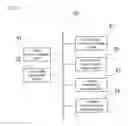 Fig. 03 - Interface and print control apparatus