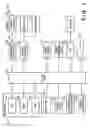 Fig. 02 - Image forming apparatus, method of controlling same and control program