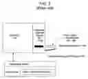 Fig. 04 - Secured release method and system for transmitting and imaging a print job in which a security attribute in the print job header will prevent acceptance of subsequent data packets until a user performs authentication on the imaging device