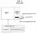Fig. 05 - Secured release method and system for transmitting and imaging a print job in which a security attribute in the print job header will prevent acceptance of subsequent data packets until a user performs authentication on the imaging device