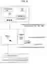 Fig. 09 - Secured release method and system for transmitting and imaging a print job in which a security attribute in the print job header will prevent acceptance of subsequent data packets until a user performs authentication on the imaging device