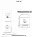 Fig. 10 - Secured release method and system for transmitting and imaging a print job in which a security attribute in the print job header will prevent acceptance of subsequent data packets until a user performs authentication on the imaging device