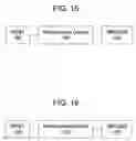 Fig. 16 - Secured release method and system for transmitting and imaging a print job in which a security attribute in the print job header will prevent acceptance of subsequent data packets until a user performs authentication on the imaging device