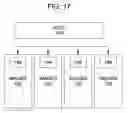 Fig. 17 - Secured release method and system for transmitting and imaging a print job in which a security attribute in the print job header will prevent acceptance of subsequent data packets until a user performs authentication on the imaging device
