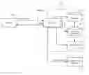 Fig. 01 - Method for controlling brand integrity in a network environment