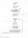 Fig. 05 - Method for controlling brand integrity in a network environment