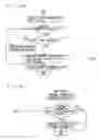 Fig. 12 - Image processing system having a plurality of users utilizing a plurality of image processing apparatuses connected to network, image processing apparatus, and image processing program product executed by image processing apparatus