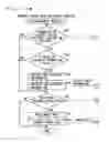 Fig. 19 - Image processing system, image processing apparatus, and image processing program product suited for transmitting and receiving data among a plurality of image processing apparatuses