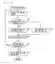 Fig. 06 - Image processing system, image processing apparatus, and image processing program product suited for transmitting and receiving data among a plurality of image processing apparatuses