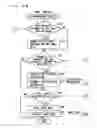 Fig. 13 - Image processing system, image processing apparatus, and image processing program product suited for transmitting and receiving data among a plurality of image processing apparatuses
